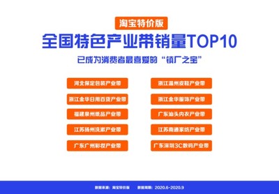阿里鏖战拼多多 1元日用百货，下沉市场争夺战再升级